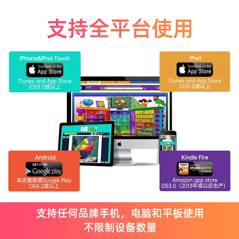 SAZ raz plus英语分级阅读Ki