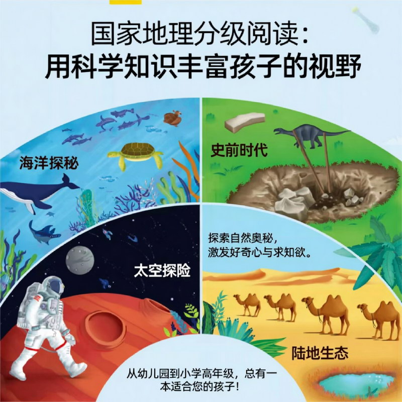 国家地理分级阅读：用科学知识丰富孩子的视野
