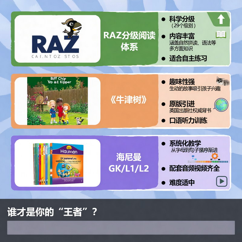 英语启蒙三剑客:RAZ、牛津树、海尼曼,谁才是王者? 英语启蒙三剑客:RAZ、牛津树、海尼曼,谁才是王者?