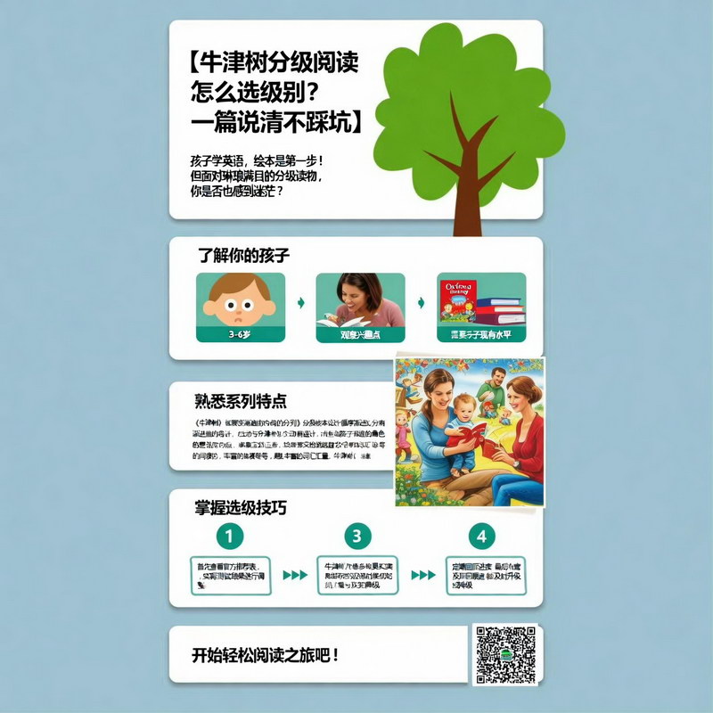 牛津树分级阅读怎么选级别？一篇说清不踩坑