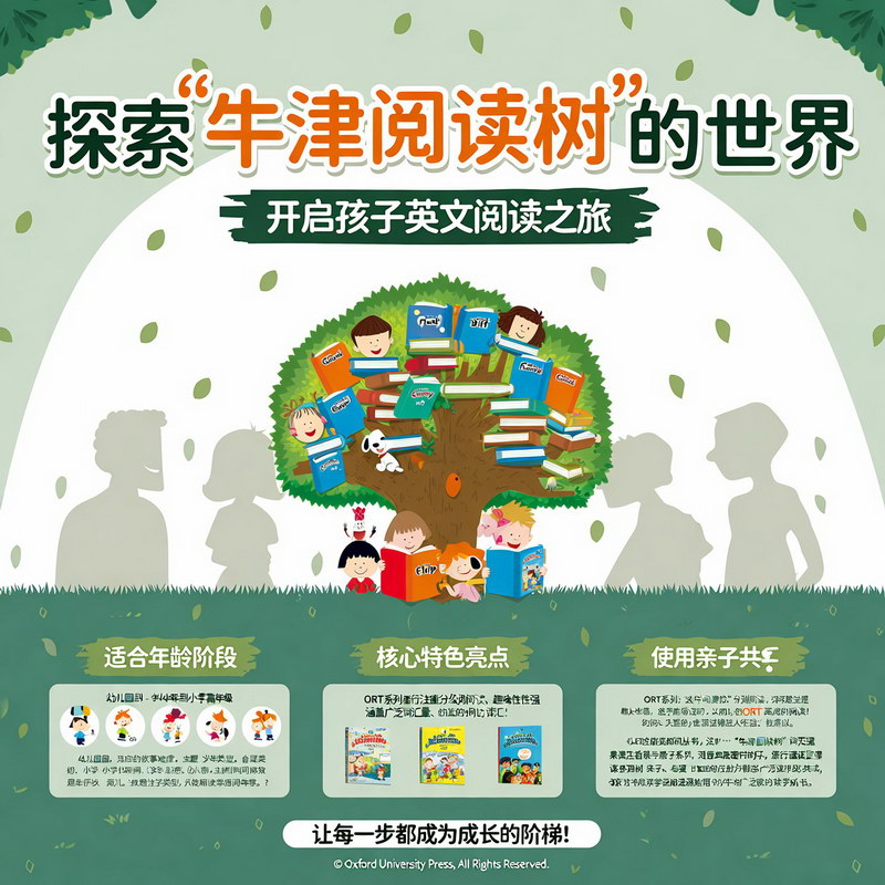 牛津阅读树(ORT)书籍介绍 牛津阅读树(ORT)书籍介绍